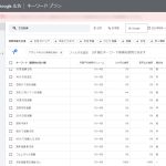「女性起業」検索キーワードに吉枝ゆき子が